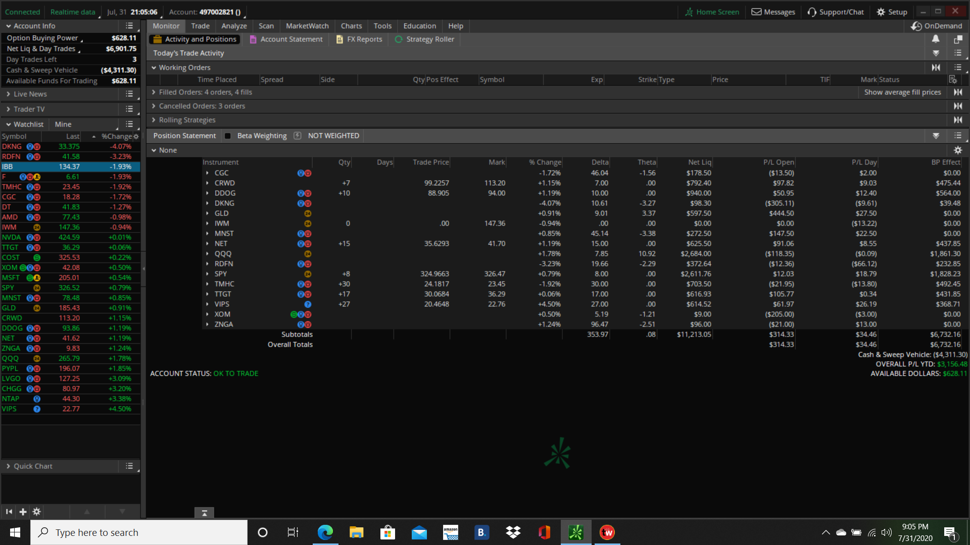 Freaky-Fast Folio (7/31/20) – Stock Tips Freaky Fast