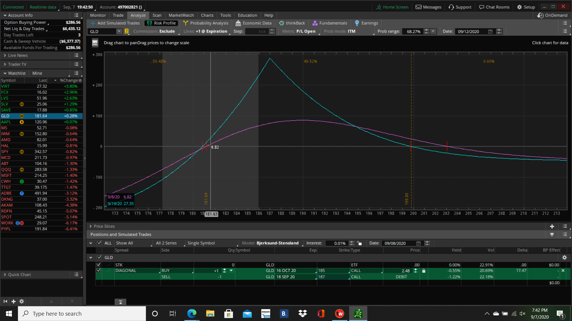 Freaky Fast Profits Portfolio (9/7/20) – Stock Tips Freaky Fast